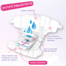 Scutece Happy Soft&Delicate Mini 3-6 kg, 78 buc - imagine 4