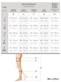 Ciorapi compresivi cu varf deschis, 15-21 mmHg - imagine 2