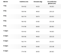 Sosete compresive, 12-17 mmHg, 750 - imagine 3