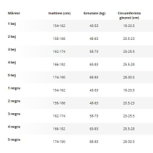 Ciorapi compresivi, cu banda, 18-22 mmHg, 870 - imagine 3