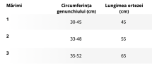 Orteza genunchi, fixa 320 - imagine 2