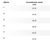 Orteza de cot, mobila, 215 - imagine 2