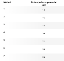 Orteza pentru abductie, copii - imagine 2