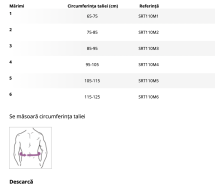 Corset abdominal pentru hernie ombilicala, 110 - imagine 2