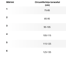 Orteza toracica elastica, 112 - imagine 2