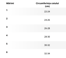 Orteza de cot pentru epicondilita, 216 - imagine 2