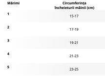 Orteza pentru incheietura mainii – fixa, 227 - imagine 2