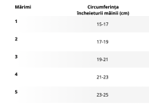 Orteza pentru incheietura mainii - mana deget fixa, 228 - imagine 2
