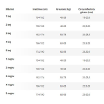 Ciorapi compresivi, 18-22 mmHg, 880 - imagine 3